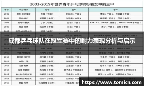 bwin必赢官方网站